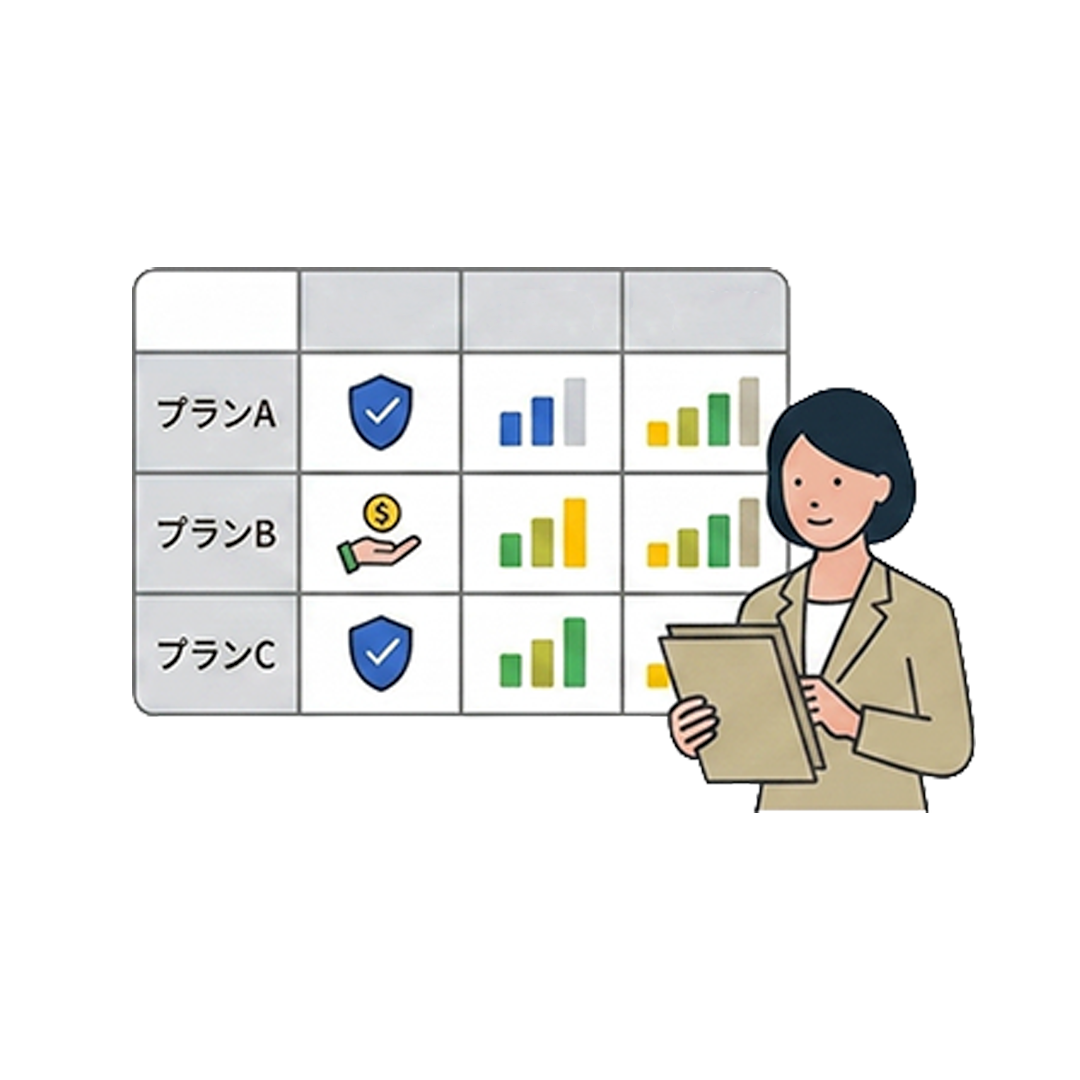 最適なプランをご提案